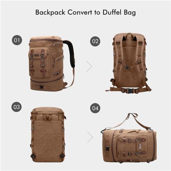 Travel Backpack for Men Women Canvas Backpack Carry on Luggage Rucksack - Picture 3 of 7